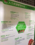解密!三只松鼠这些魔鬼细节,让团队嗷嗷叫