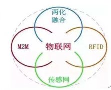 谷歌董事长：互联网将消失！