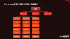 可口可乐大动作 取消市场部