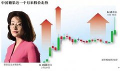 娃哈哈“公主”宗馥莉5亿元“吃下”中国糖果