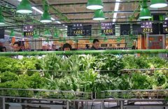 中国超市之王，竟然是它!单店业绩3.3亿…