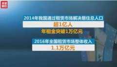 今年房租要涨？房屋租赁市场已一房难求...