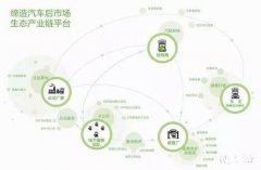 太刺激了!一家曾估值60亿新三板独角兽转眼只值1225万