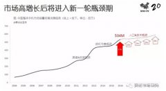 任正非戳中国产手机痛点：利润是法宝 也是命门