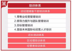 要开店没人才?学优衣库如何7年培养4000店长