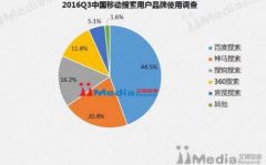 他是清华大学学霸，35岁公司搞到350亿!