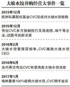 开酒店的要收购卖水饺的！格林豪泰购大娘水饺