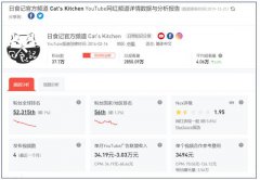 超级网红李子柒为啥只在海外赚了大钱?因国内分成真不多