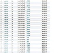 阿里注册“阿里爸爸” 大企业为何要山寨自家商标