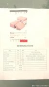 高校打印店写涨价声明走红 老板:没想得到关注