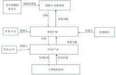 农行一支行副行长被终身禁业:骗子用其办公室骗美的7亿