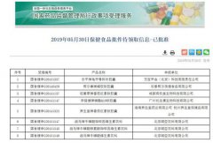 200亿市场的红牛之争升温，官司和产品战同步开打