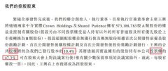 美团IPO来了：50万外卖骑手 收购的摩拜每天亏1500万