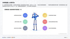 优化体验与赋能并行，网易七鱼外呼机器人助推数字营销